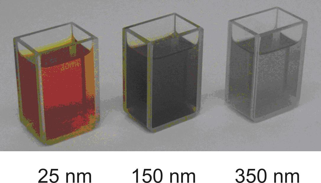 Water dispersion of silver nanoparticles exhibits a typical orange-yellow colour which vanishes as the size of nanoparticles exceeds above 100 nm. Water dispersion of silver nanoparticles exhibits a typical orange-yellow colour which vanishes as the size of nanoparticles exceeds above 100 nm.
